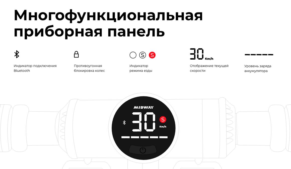 Преимущества MIDWAY YAMATO 0809 PRO Преимущества MIDWAY YAMATO 0809 PRO