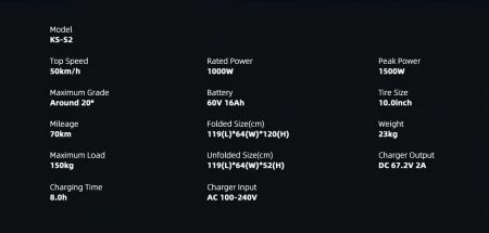 Электросамокат KingSong S2