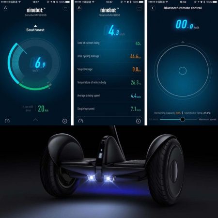 Мини-сигвей Ninebot Mini Black